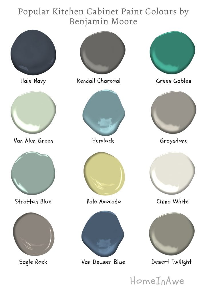 Kitchen Cabinet Paint Colours by Benjamin Moore